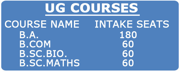course1